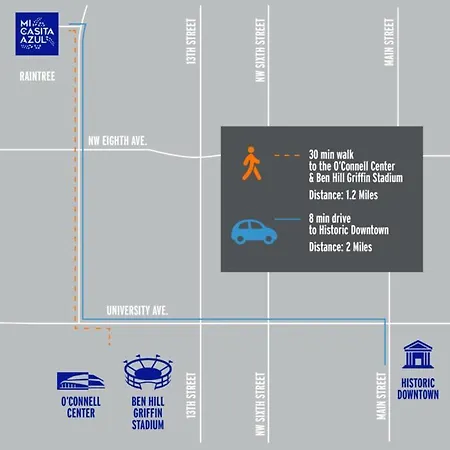Entirely Private Tiny Home - 1 Mile To Uf Gainesville Exterior photo